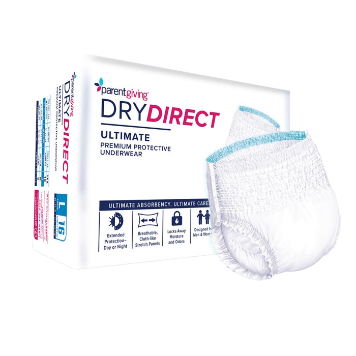 Incontinence: Products & Protection