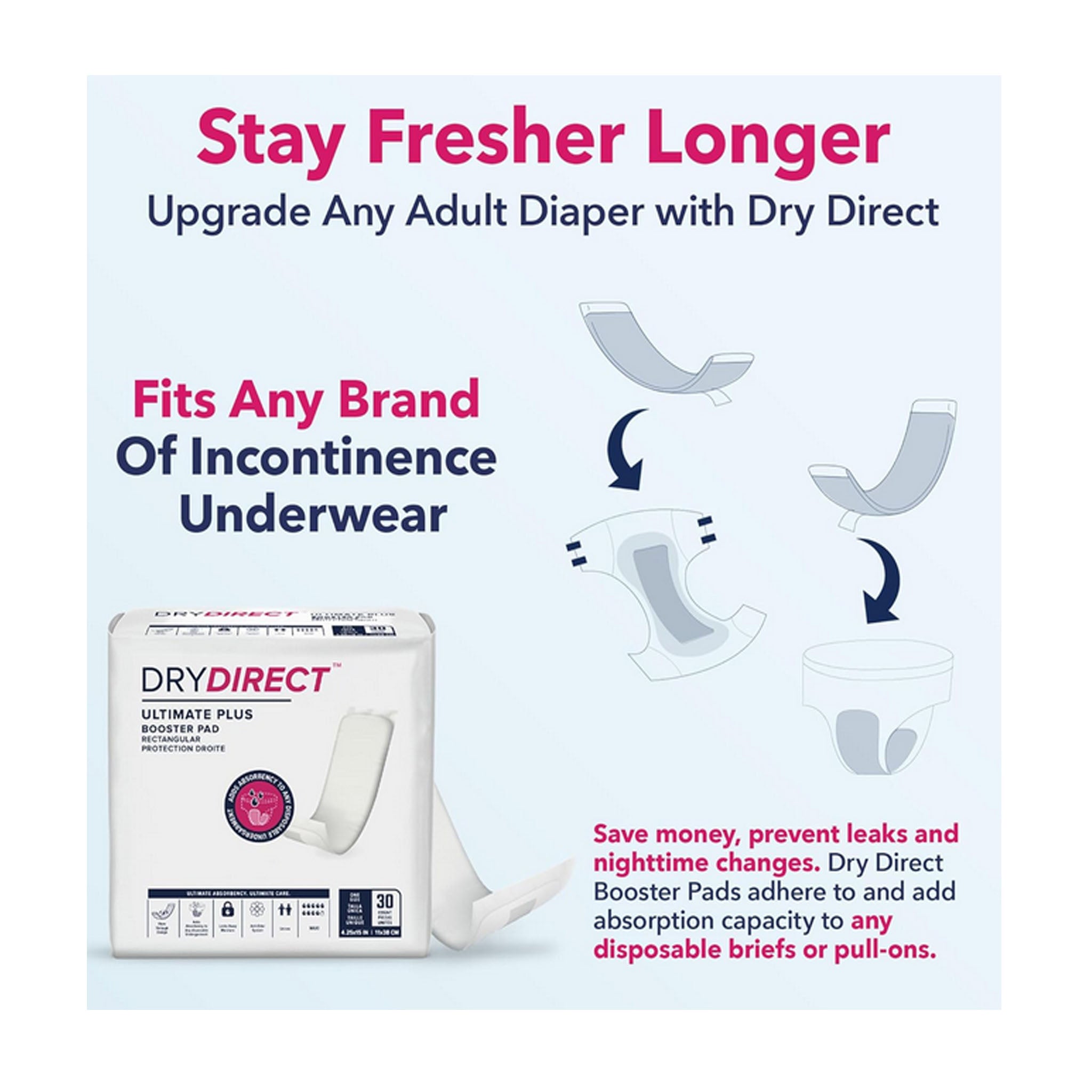 Dry Direct Ultimate Plus Booster Pad
