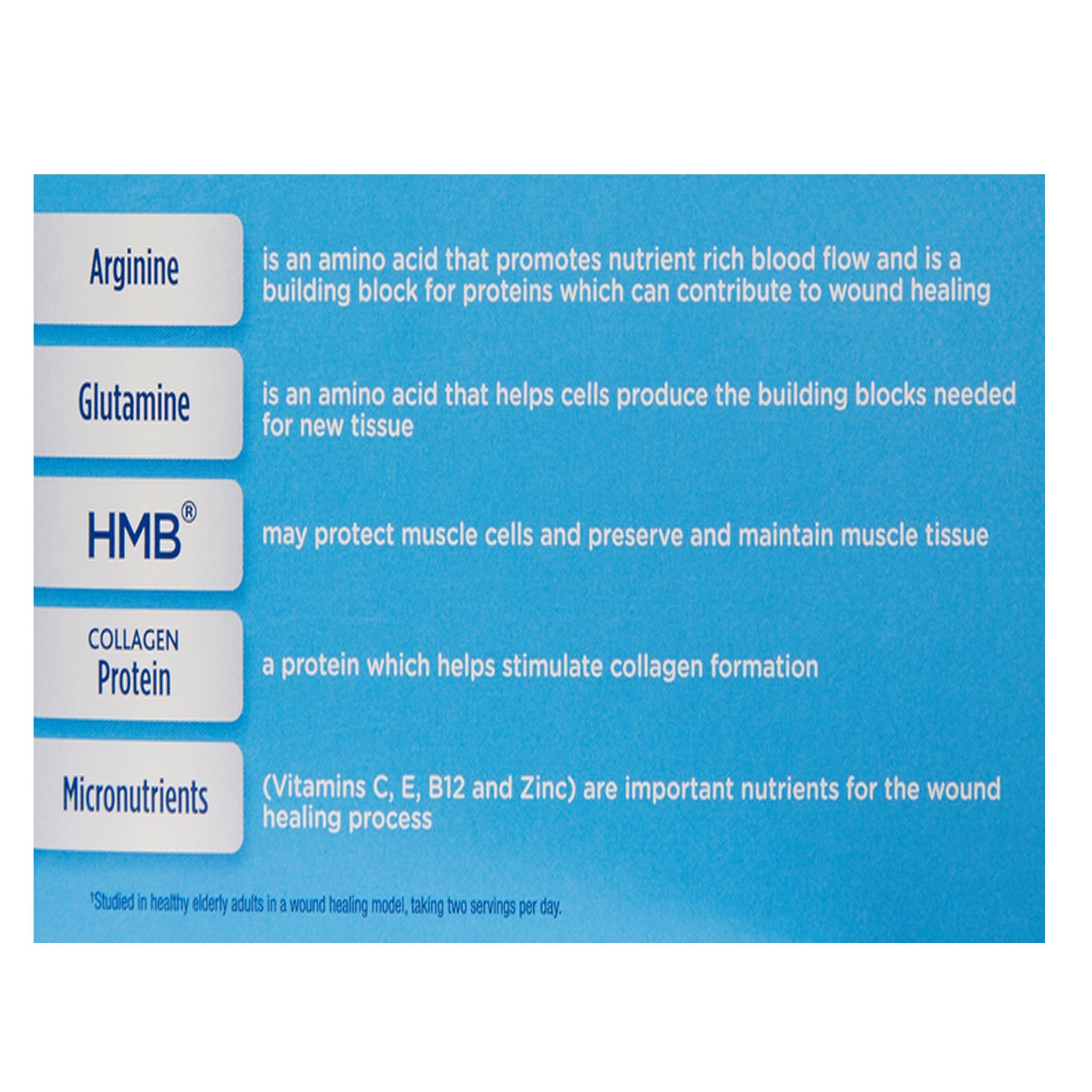 Juven Unflavored Powder With Collagen 0.81 oz. Individual Packet