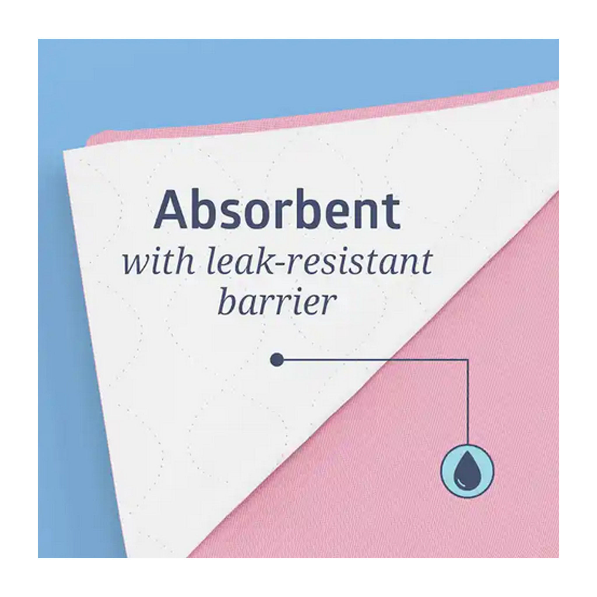 Medline Sofnit 300 Reusable Underpad