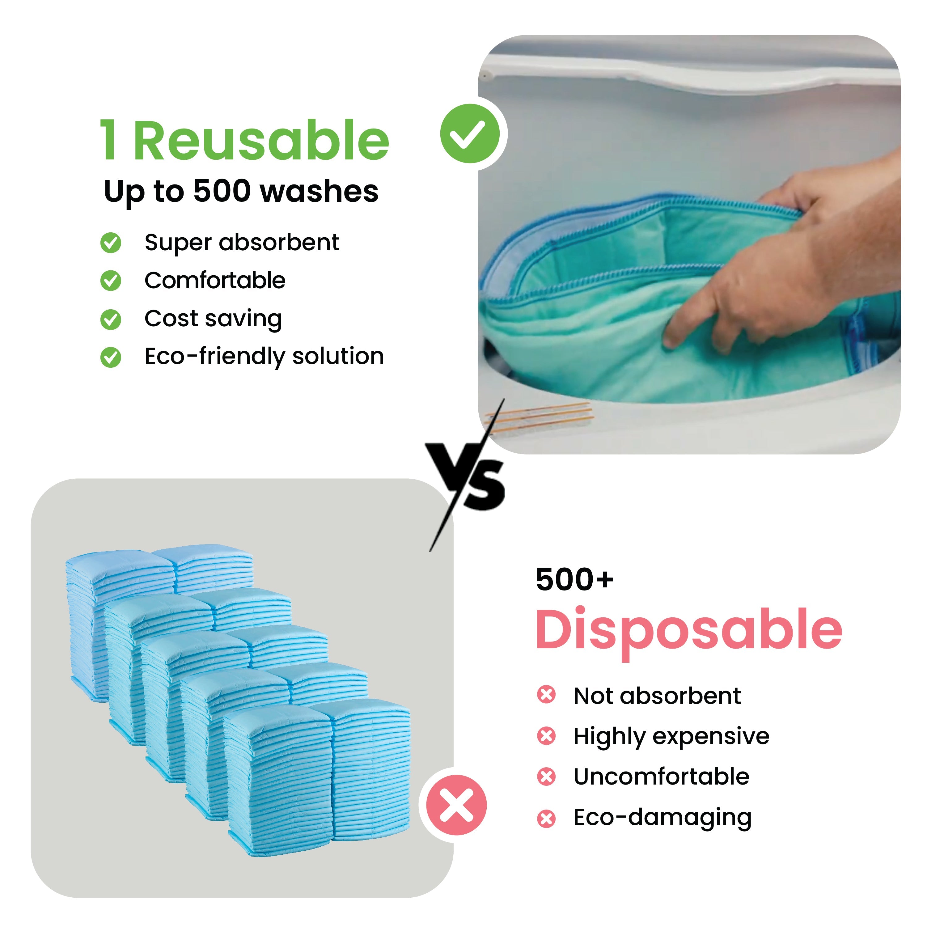 Improvia Washable Bed Pads