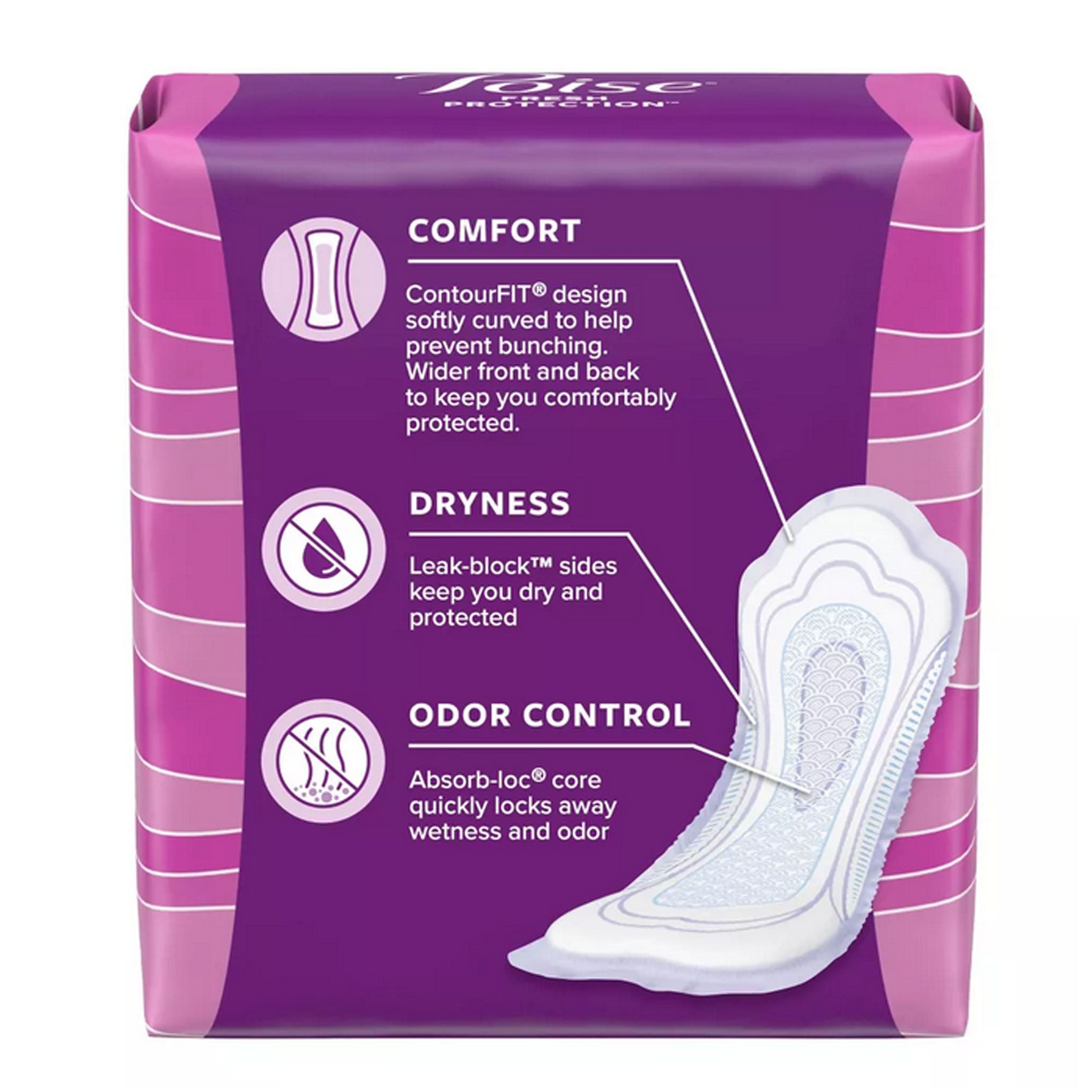 Poise Fresh Protection Pads Maximum Absorbency