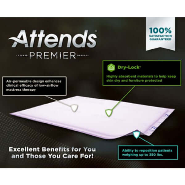 Attends Premier Underpad