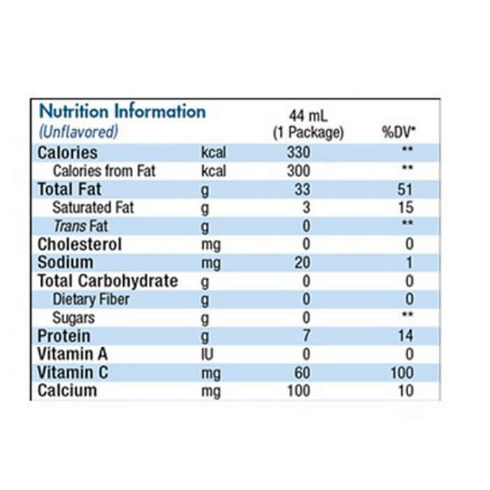Benecalorie 1.5 oz. Calorie Supplement