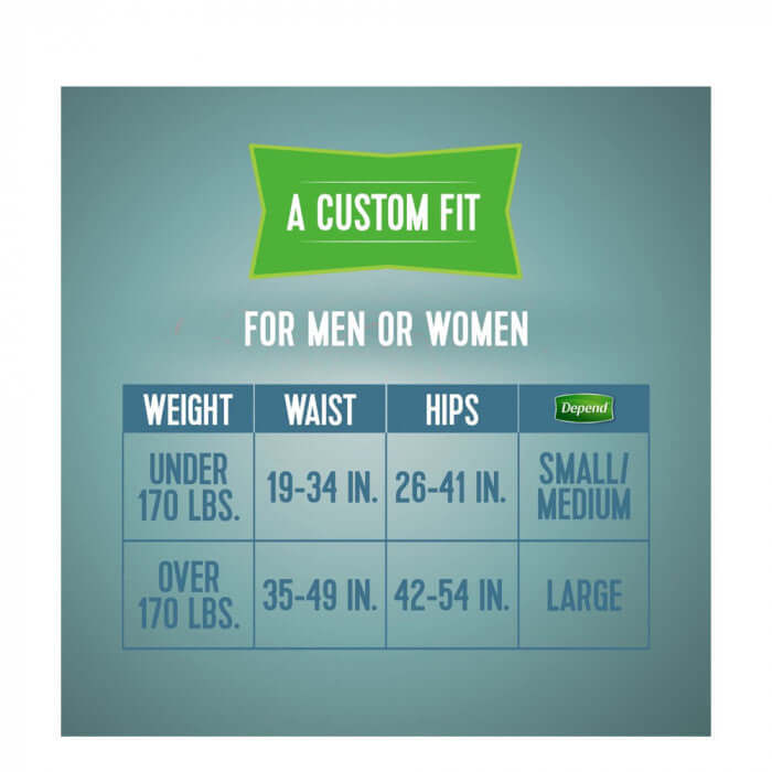 Depend Fitted Maximum Protection Briefs