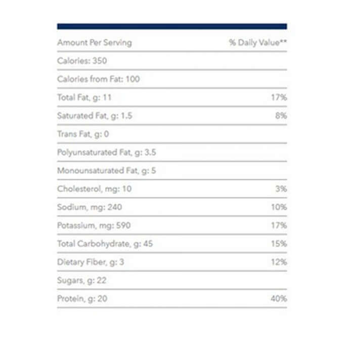 Ensure Enlive 8 oz. Bottle Advanced Nutrition Shake