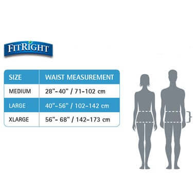 Medline FitRight Super Protective Underwear