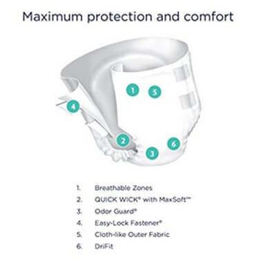 Prevail Per-Fit Adult Briefs