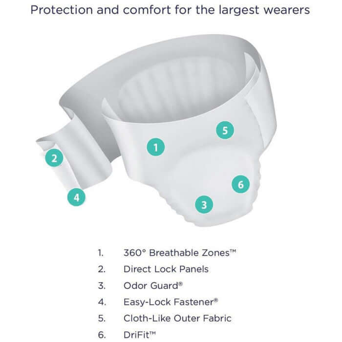 Prevail Disposable Brief - Bariatric