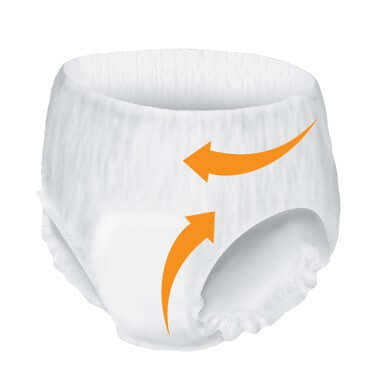 PER-FIT Protective Underwear by Prevail