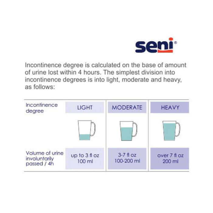 Seni Super Quatro Briefs