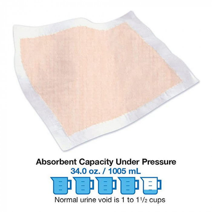 Tranquility Heavy Duty Underpads