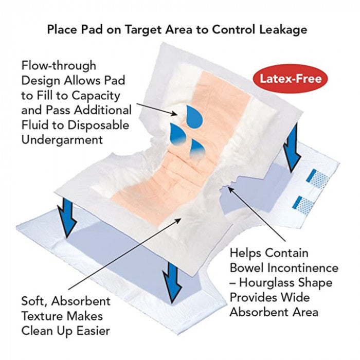 Tranquility Topliner Contour Booster Pads