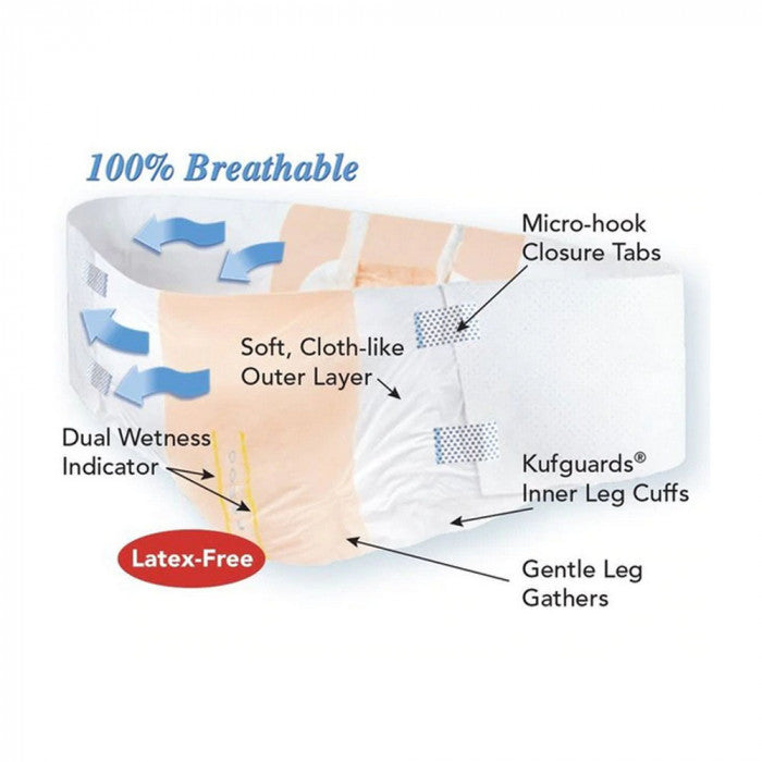 Tranquility Air Plus Bariatric Disposable Stretch Briefs Heavy Absorbency