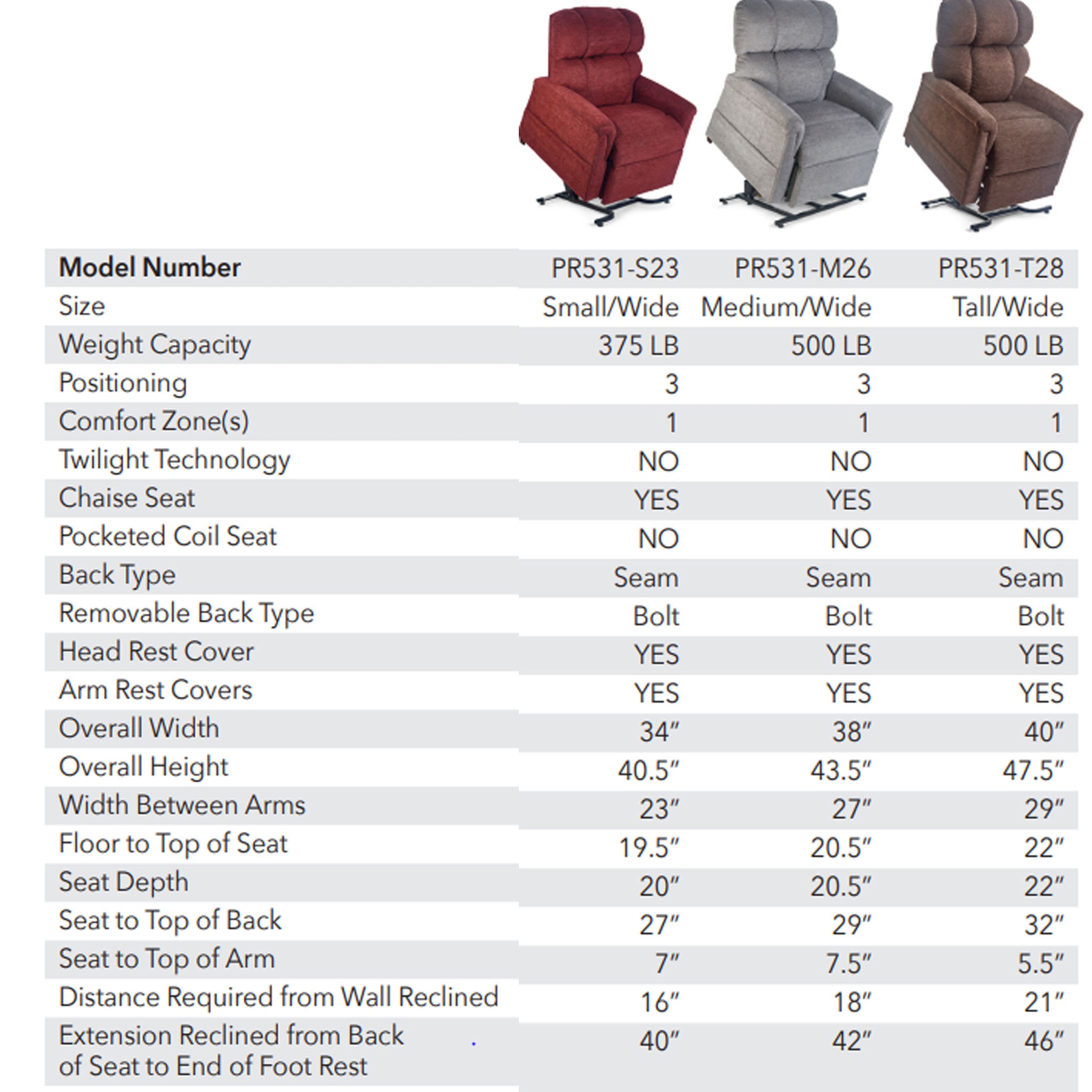 Golden Technologies PR531 Extra Wide Comforter Lift Chair