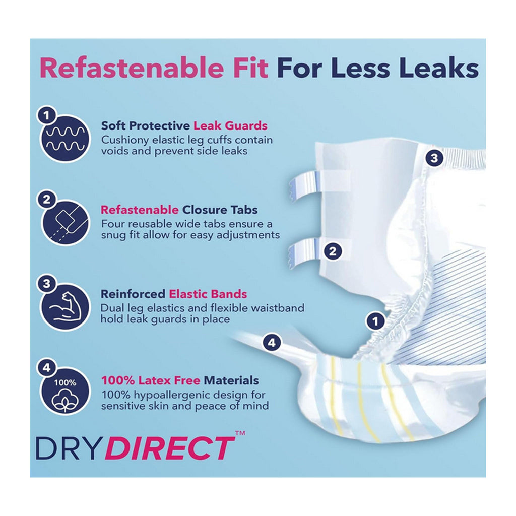 Direct Rolle Dry Dry Direct Premier Plus Disposable Brief