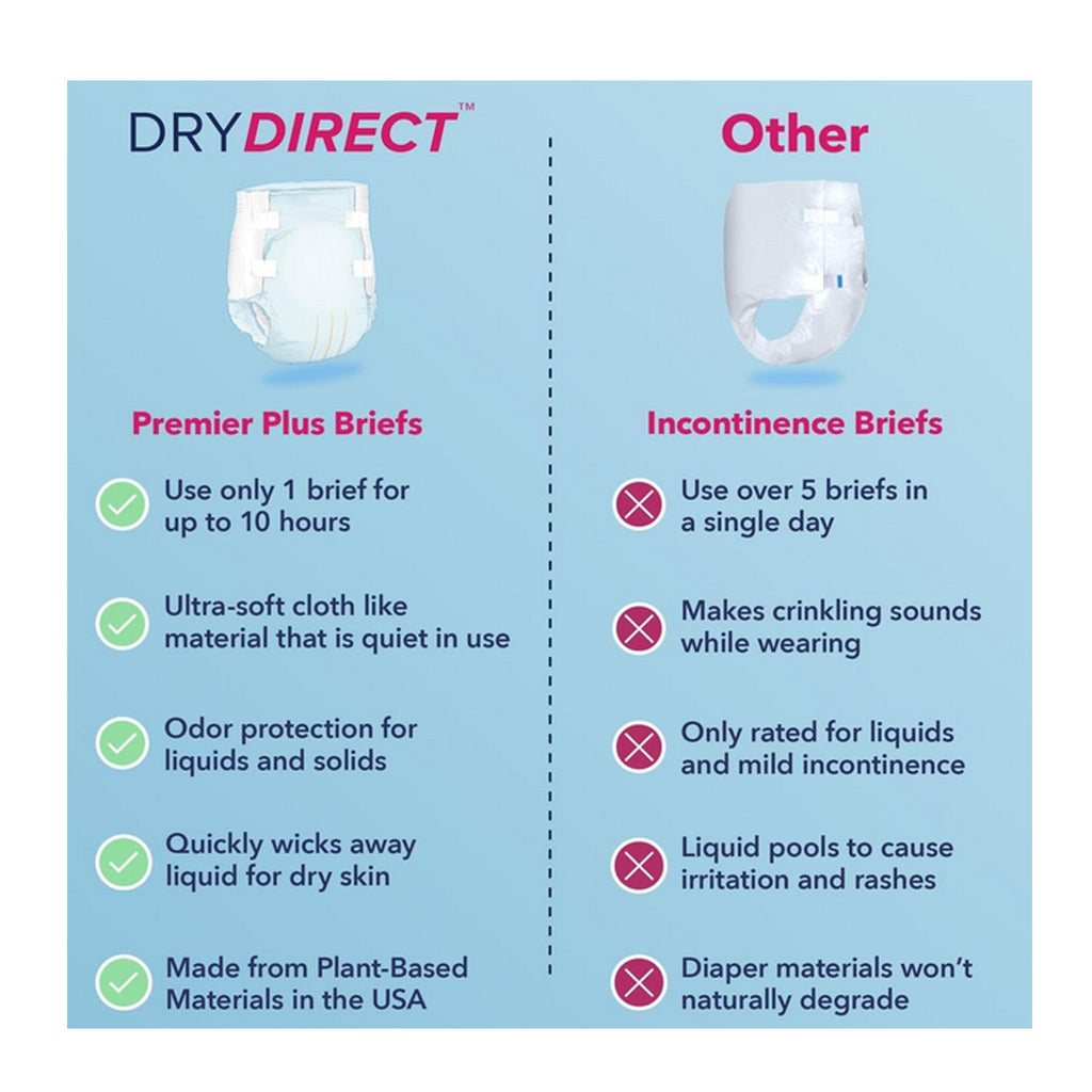 Direct Rolle Dry Dry Direct Premier Plus Disposable Brief
