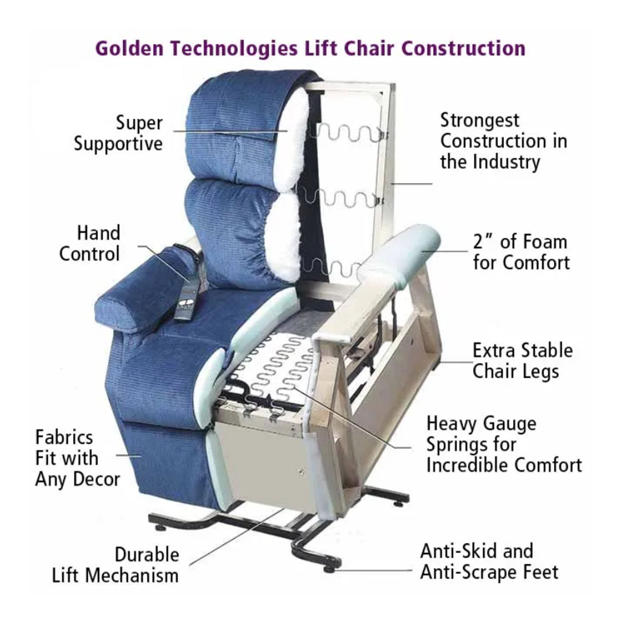 Golden Technologies PR-401 Cambridge Lift Chair