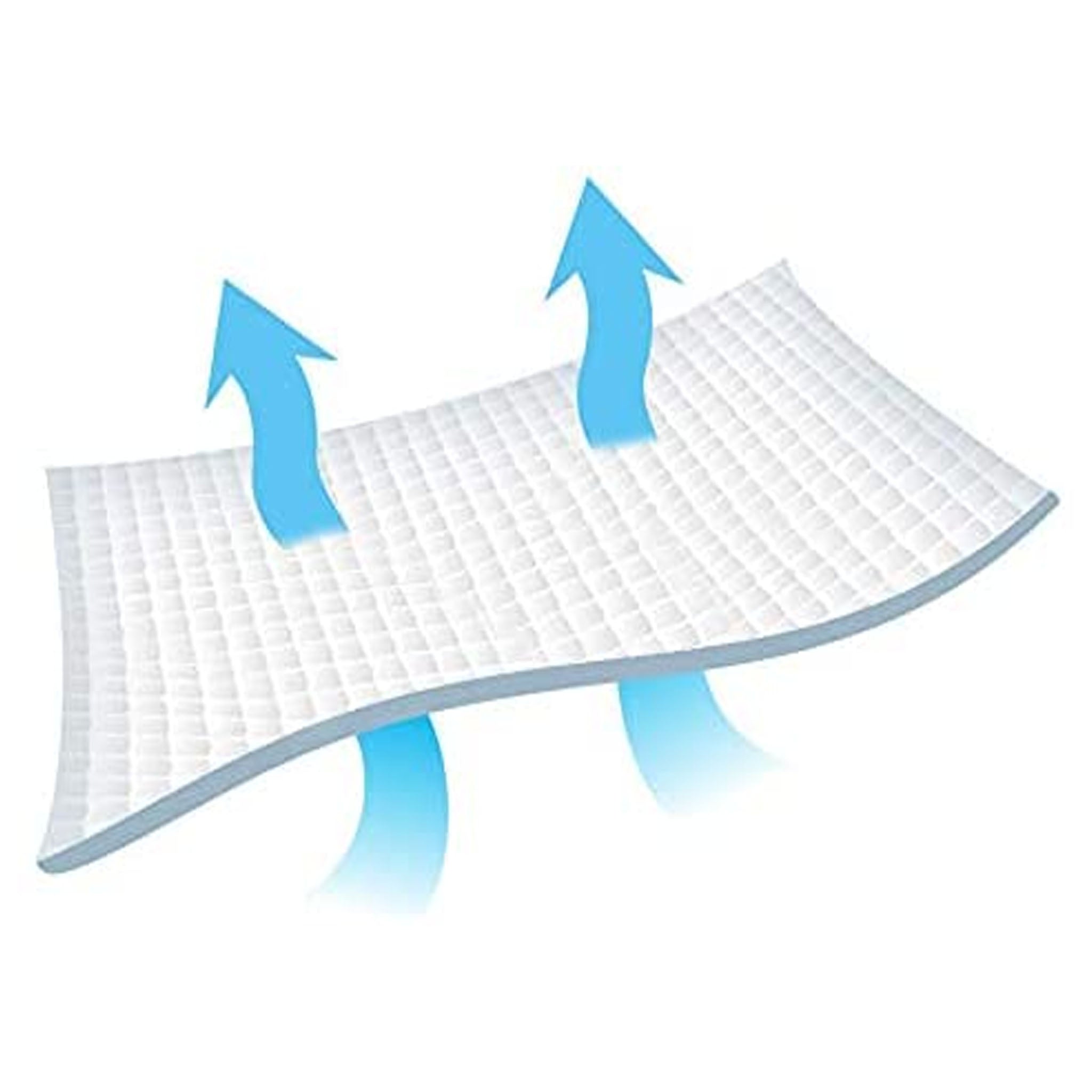 Unique Wellness Breathable Underpads