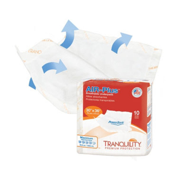 Tranquility Air Plus Underpad