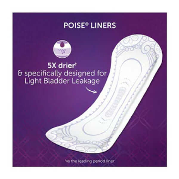 Poise Liners Very Light Absorbency