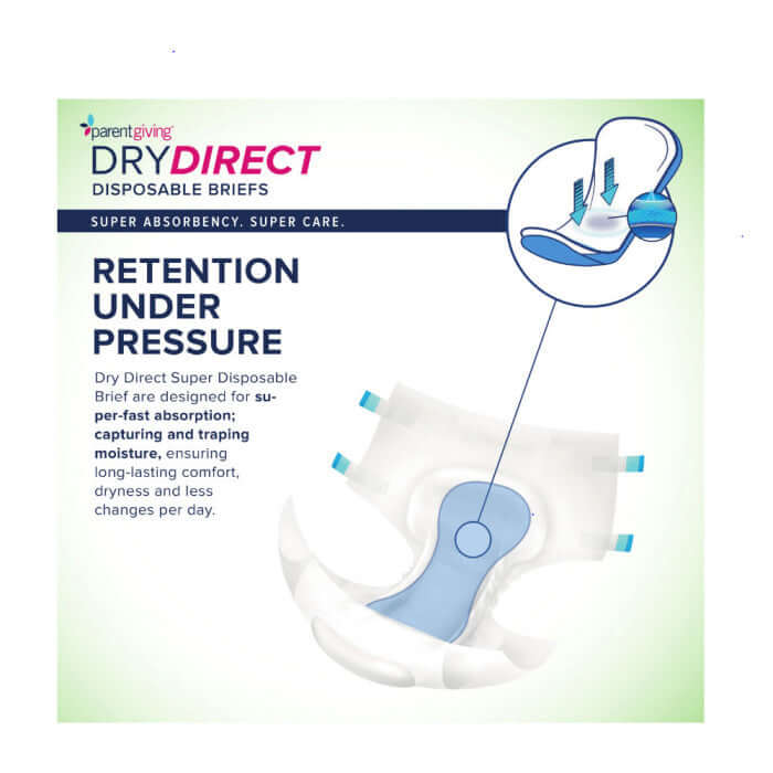 Dry Direct Super Brief