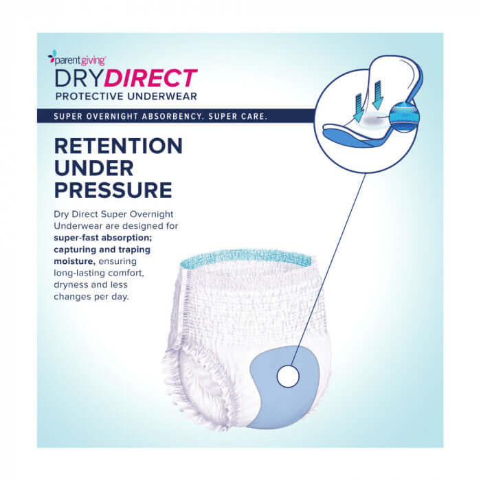 Dry Direct Super Overnight Underwear