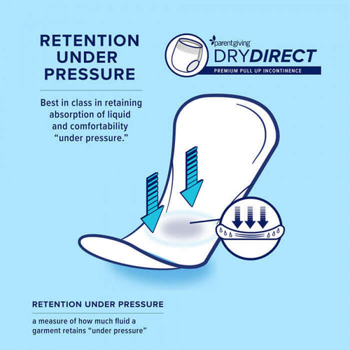 Dry Direct Ultimate Underwear Best Overnight Adult Diapers