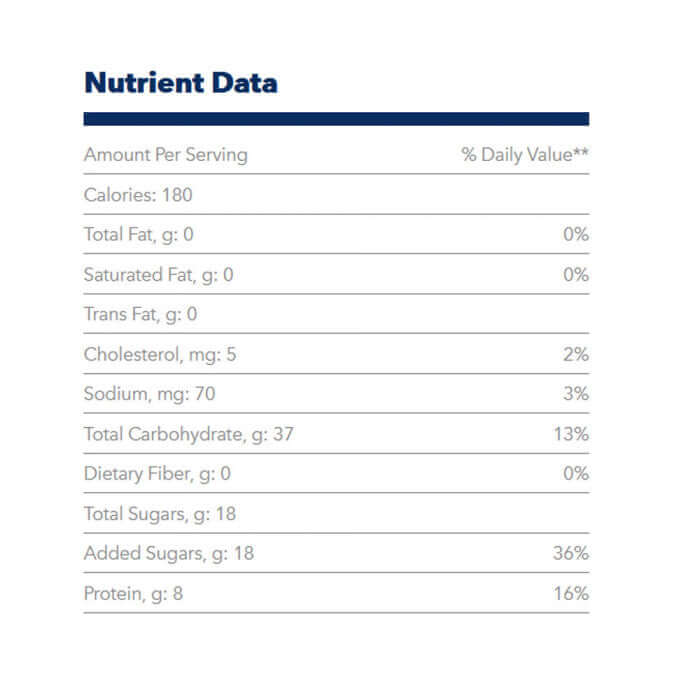 Calories in Ensure Ensure Clear and Nutrition Facts