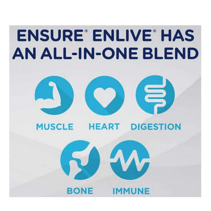 Ensure Enlive 8 oz. Bottle Advanced Nutrition Shake