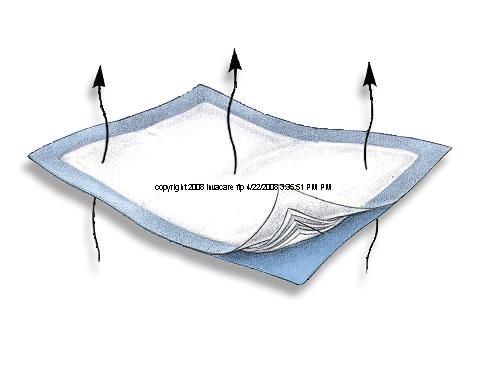 Wings™ Fluff and Polymer Breathable Underpad