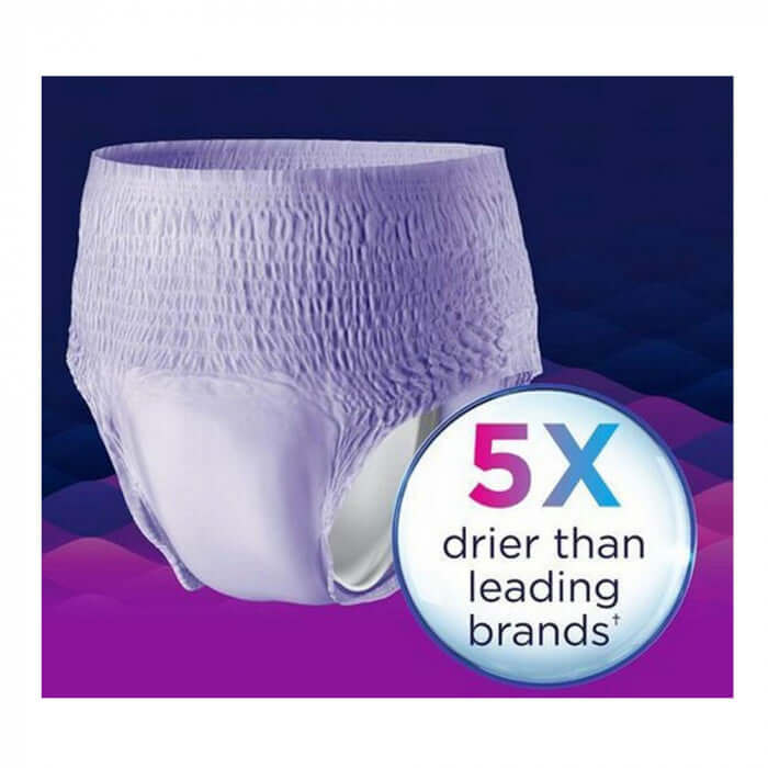 Prevail Maximum Absorbency Incontinence Underwear, Small/Medium, 18-Count  (Pack of 4) : : Health & Personal Care