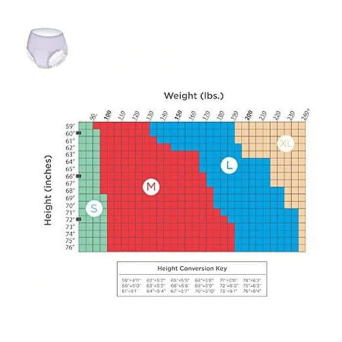 Prevail Sizing Guide