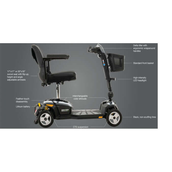 Pride Mobility 4 Wheel Go-Go Endurance Li Scooter