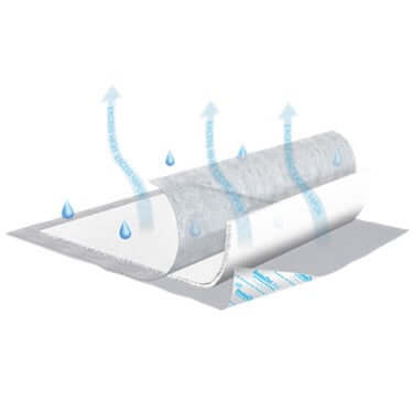 TENA InstaDri Air Underpads