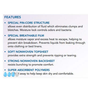 TENA InstaDri Air Underpads
