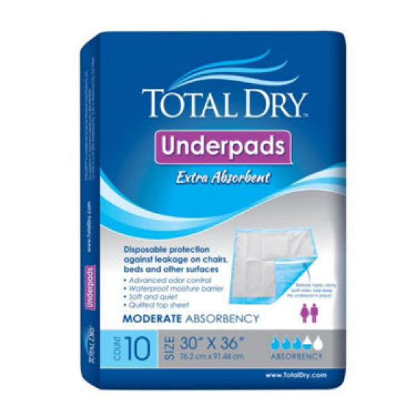 TotalDry Underpads 30 x 36