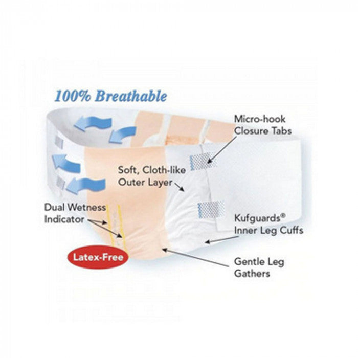 Tranquility Bariatric Incontinence Brief 3 XL Heavy Absorbency