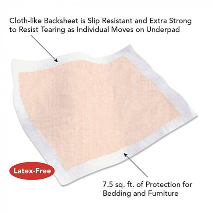 Tranquility Heavy Duty Underpads