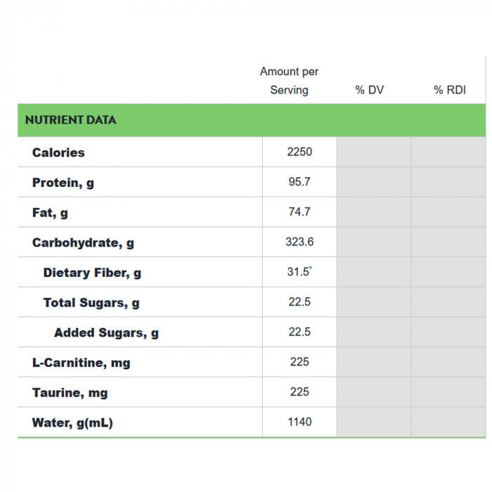 Tube Feeding Formula Jevity 1.5 Cal 1500 mL RTH Container